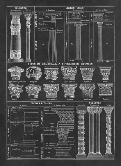 Ancient Architecture Styles Print, AM115