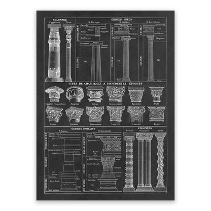 Ancient Architecture Styles Print, AM115