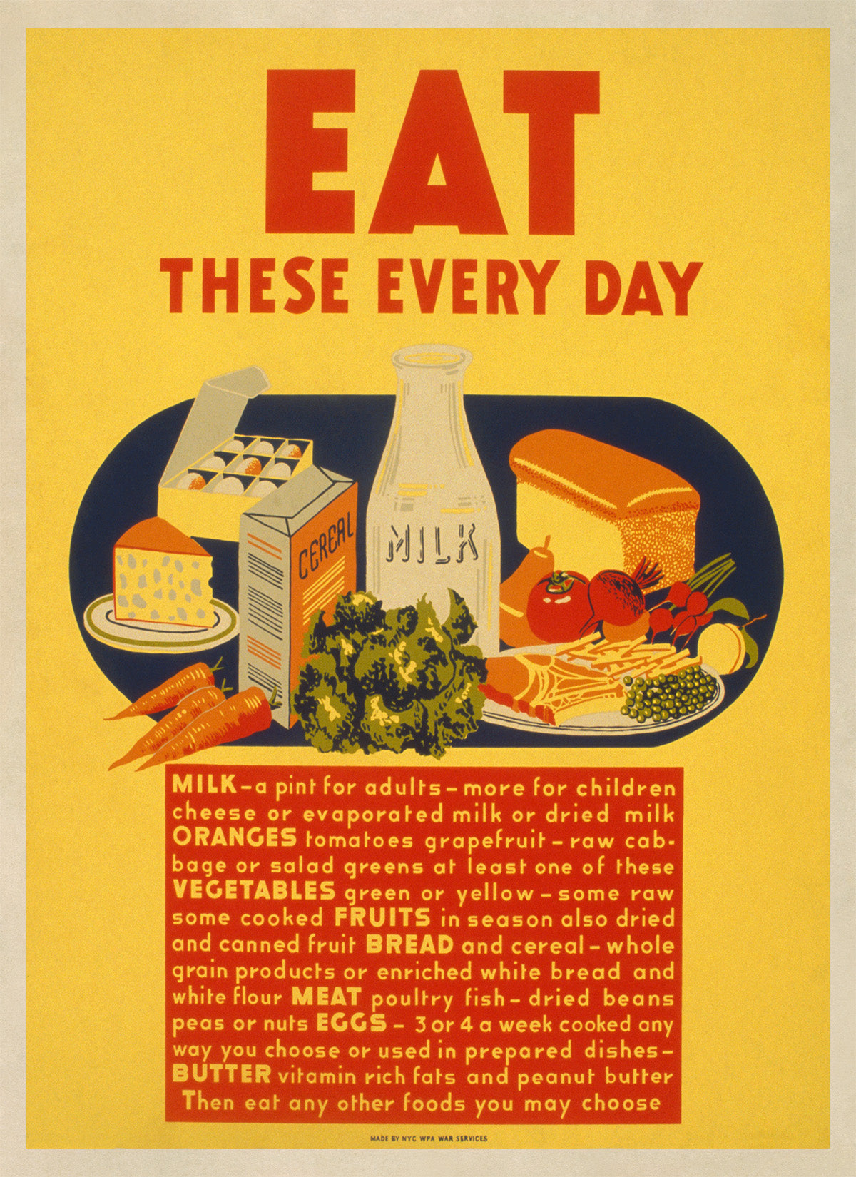 Healthy Diet Guidelines WPA Federal Art Project Poster, Vintage Style 1940s Works Progress Administration Print