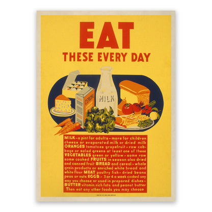 Healthy Diet Guidelines WPA Federal Art Project Poster, Vintage Style 1940s Works Progress Administration Print