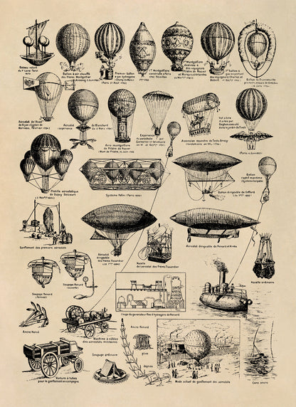 Hot Air Balloon Aviation Evolution Illustration Print, FD03