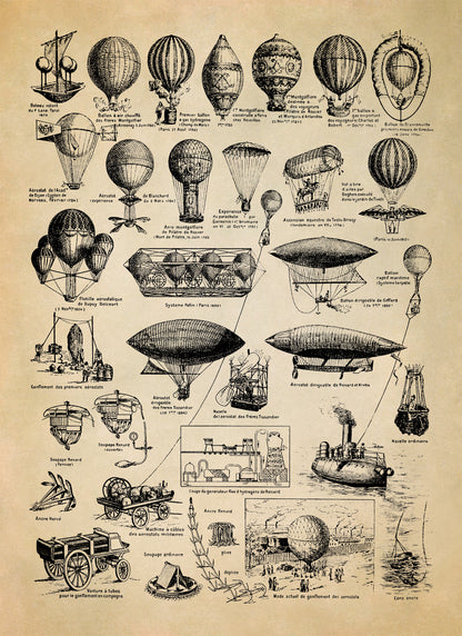 Hot Air Balloon Aviation Evolution Illustration Print, FD03