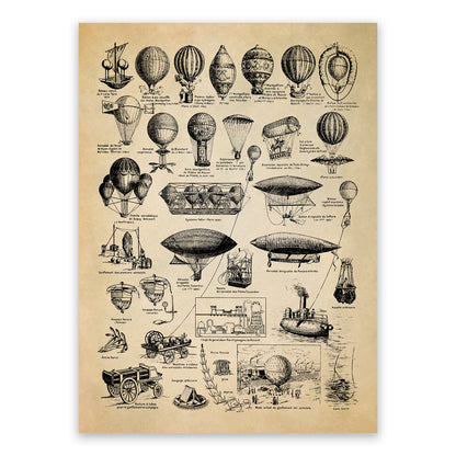 Hot Air Balloon Aviation Evolution Illustration Print, FD03