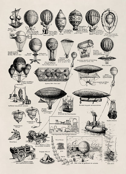 Hot Air Balloon Aviation Evolution Illustration Print, FD03