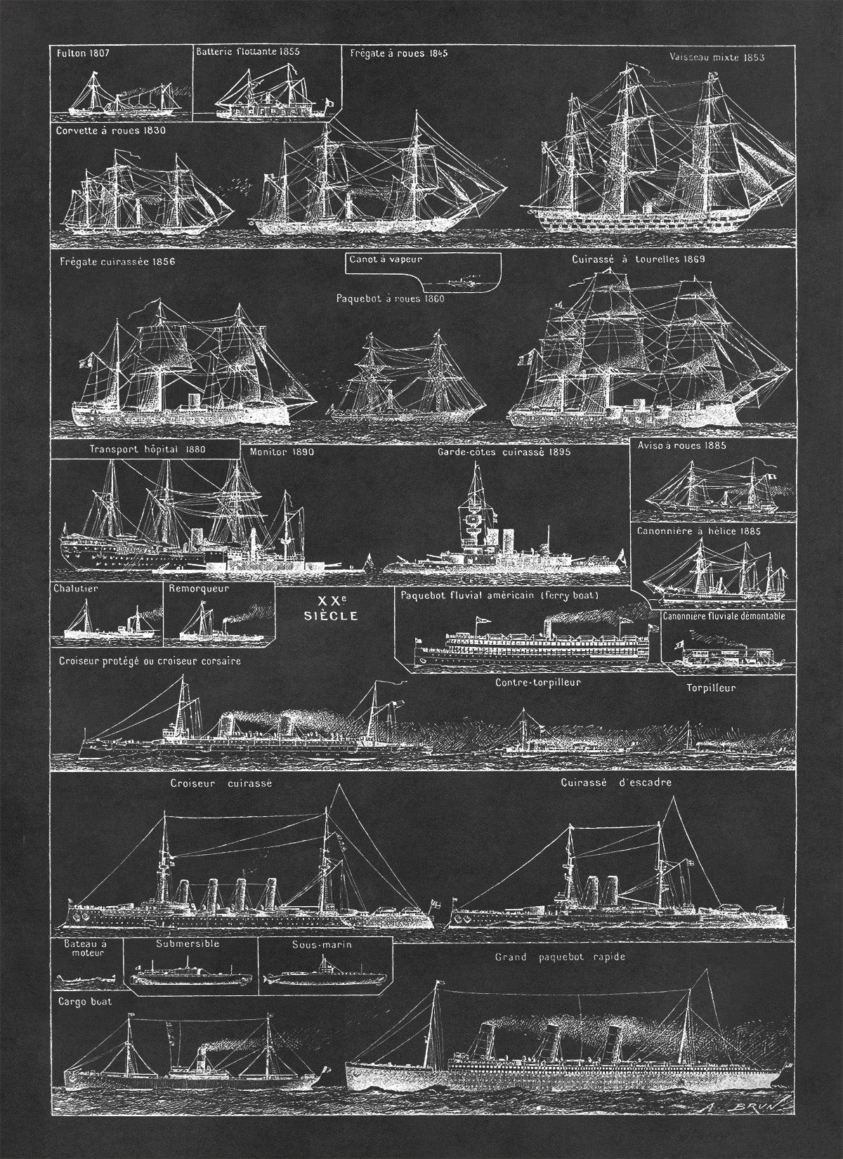 Historic Sailing and Steam Ships Illustration Chart Print, FD15