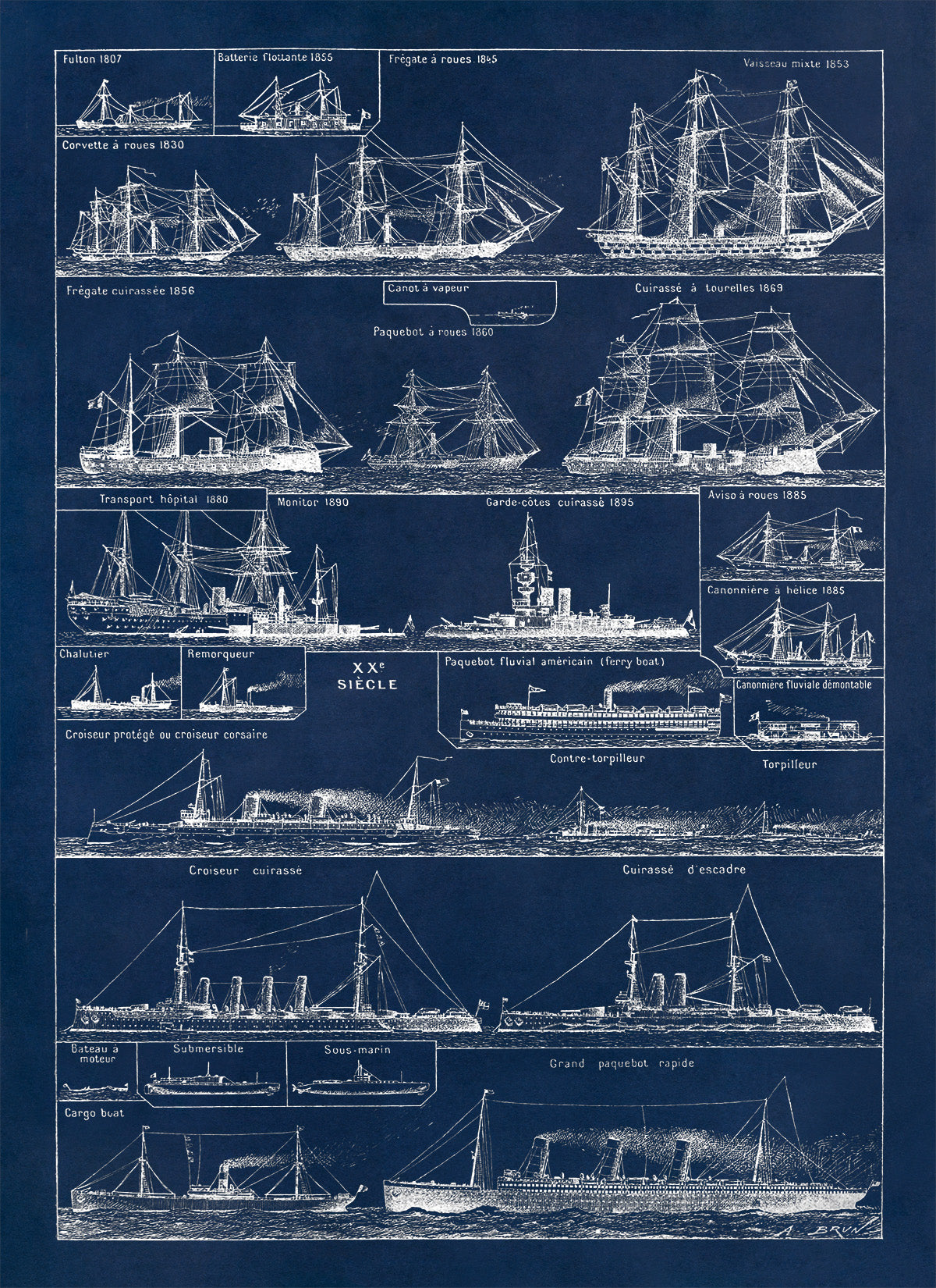 Historic Sailing and Steam Ships Illustration Chart Print, FD15