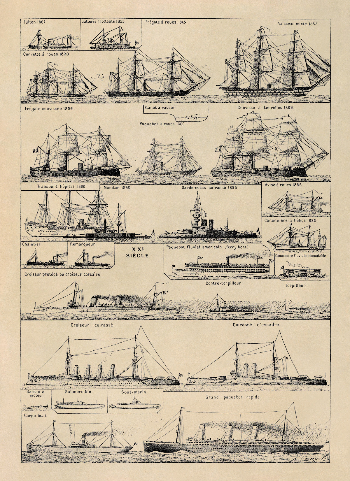 Historic Sailing and Steam Ships Illustration Chart Print, FD15