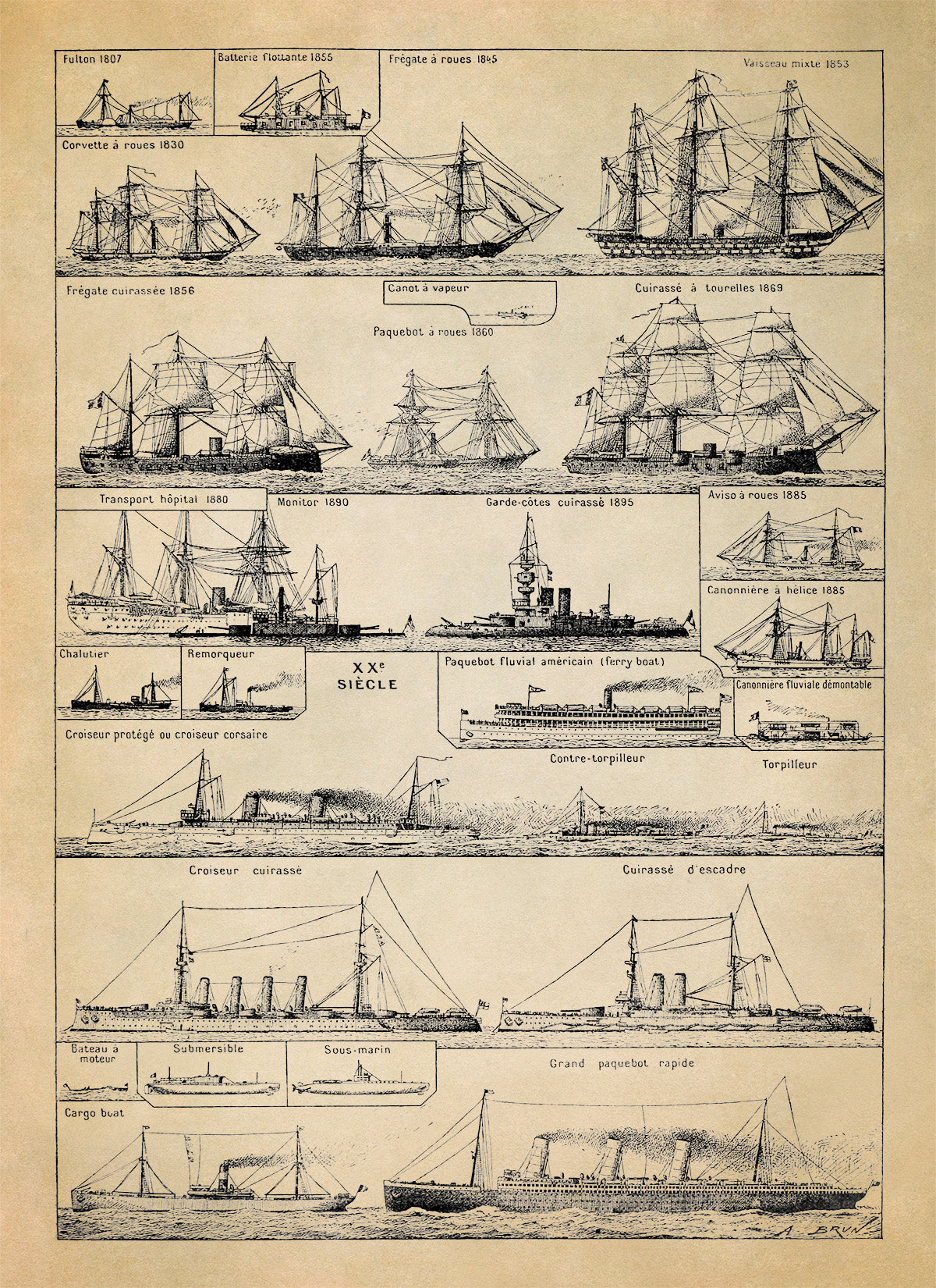 Historic Sailing and Steam Ships Illustration Chart Print, FD15