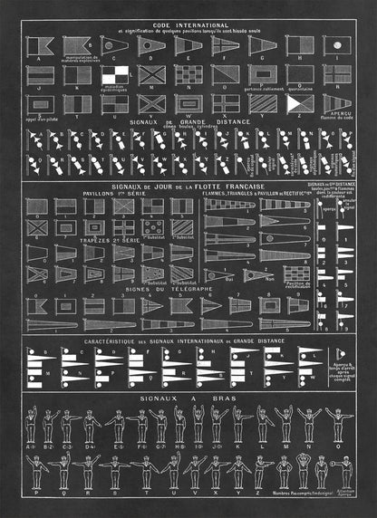 Nautical Maritime Code and Naval Ship Signals Chart Print, FD18