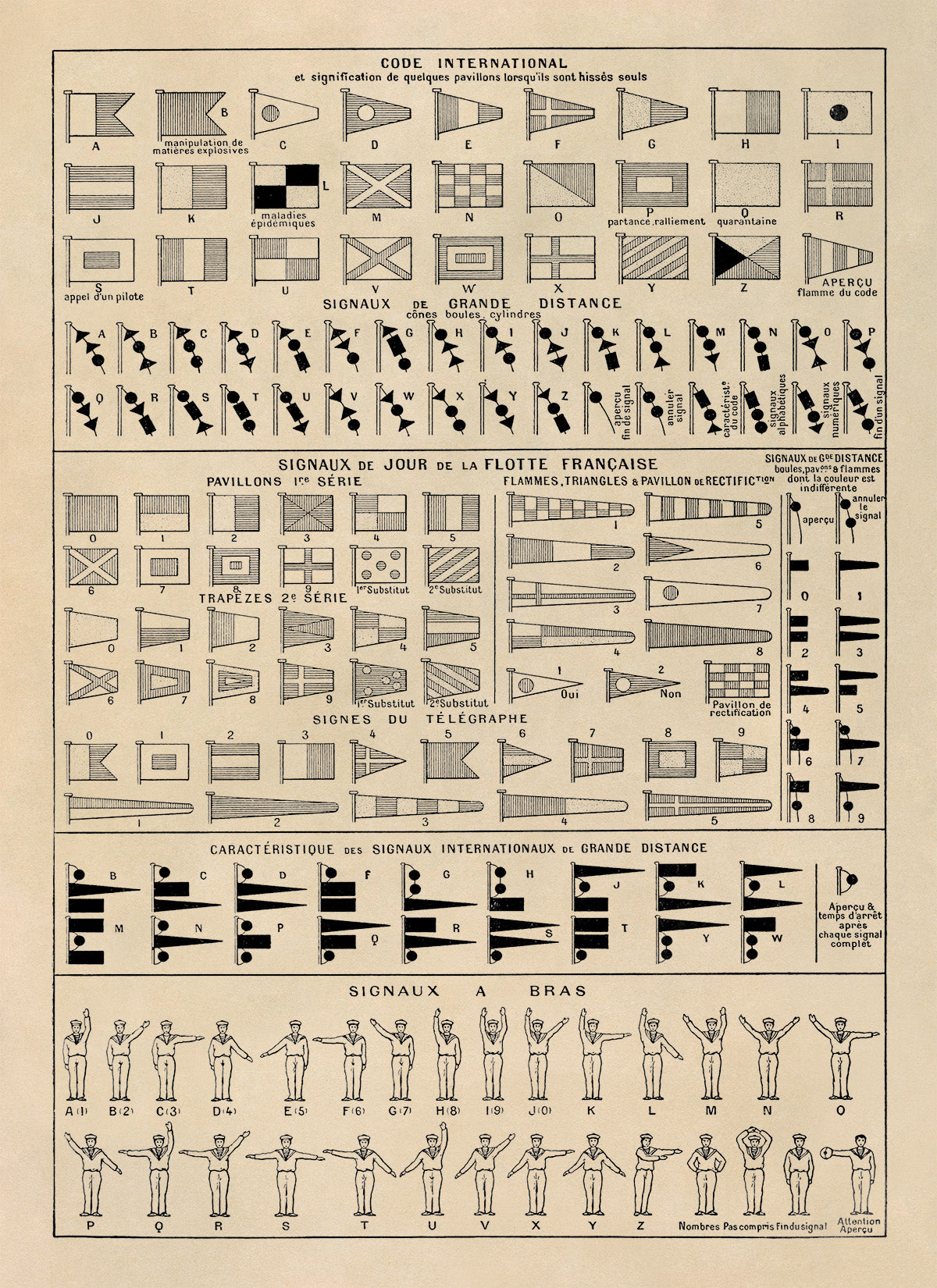 Nautical Maritime Code and Naval Ship Signals Chart Print, FD18