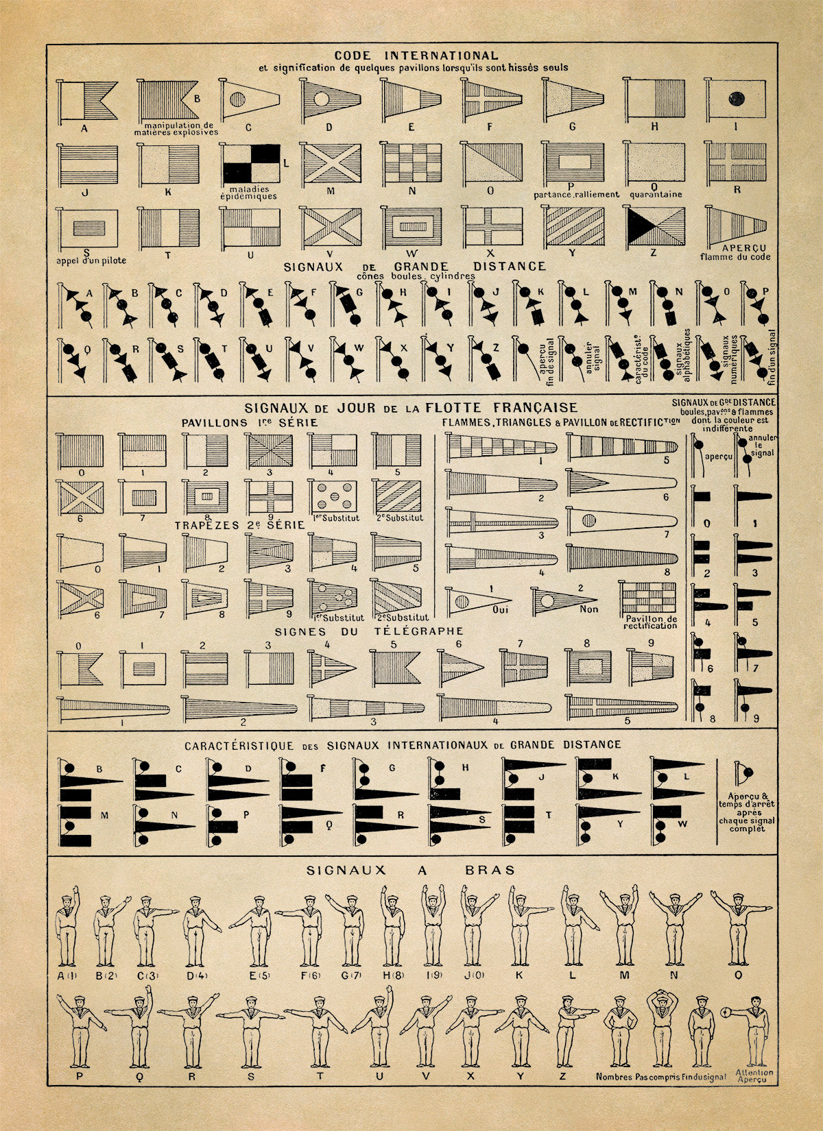 Nautical Maritime Code and Naval Ship Signals Chart Print, FD18