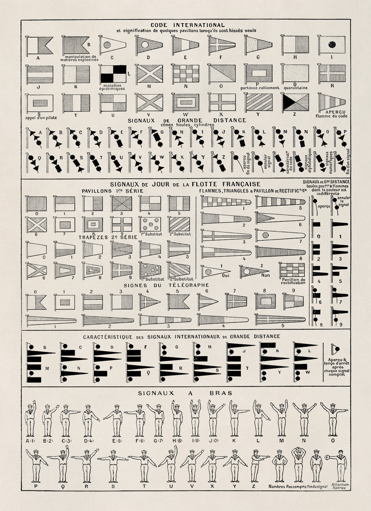 Nautical Maritime Code and Naval Ship Signals Chart Print, FD18