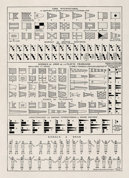 Nautical Maritime Code and Naval Ship Signals Chart Print, FD18