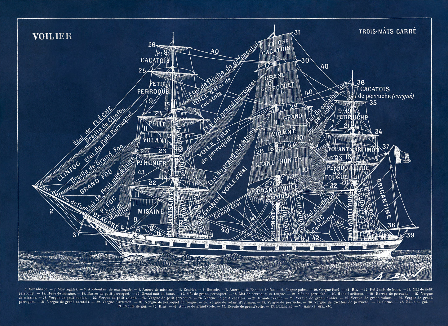 Historic Three Masted Sailing Ship Illustration Print, FD19