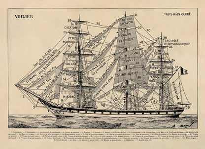 Historic Three Masted Sailing Ship Illustration Print, FD19