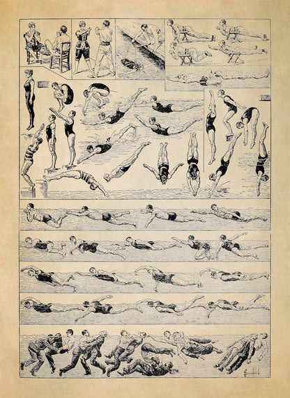 Vintage Swimming Styles and Techniques Illustration Print, FD27