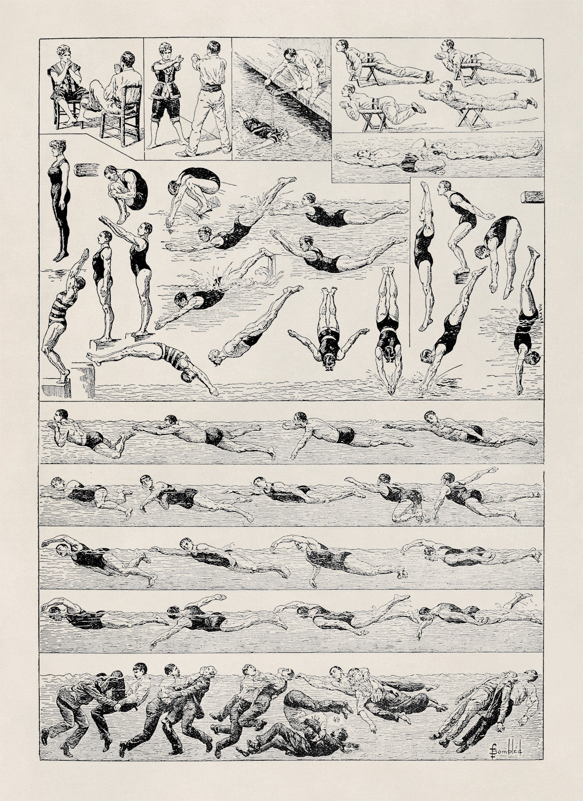 Vintage Swimming Styles and Techniques Illustration Print, FD27