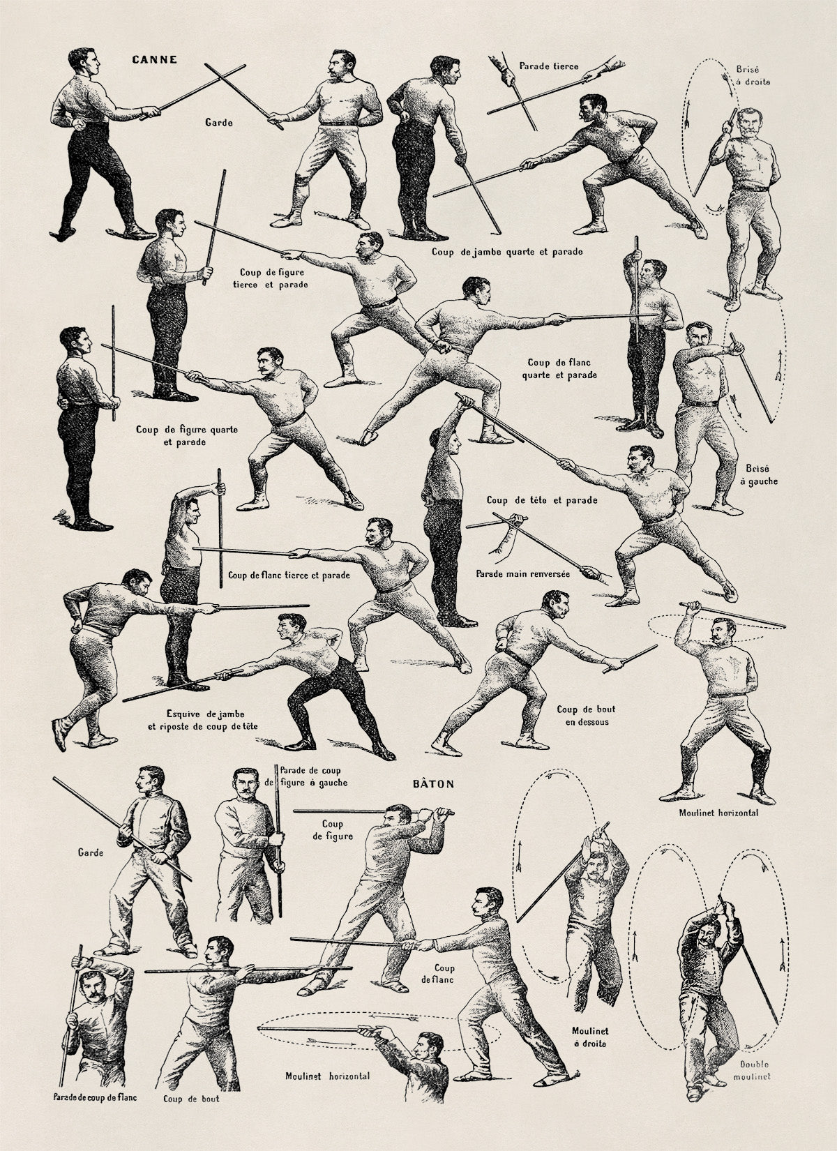 Cane Combat and Singlestick Fencing Training Illustration Print, FD31