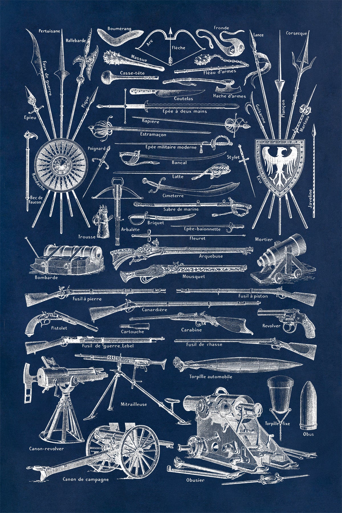 Historic Weapons and Firearms Illustration Print, FD33