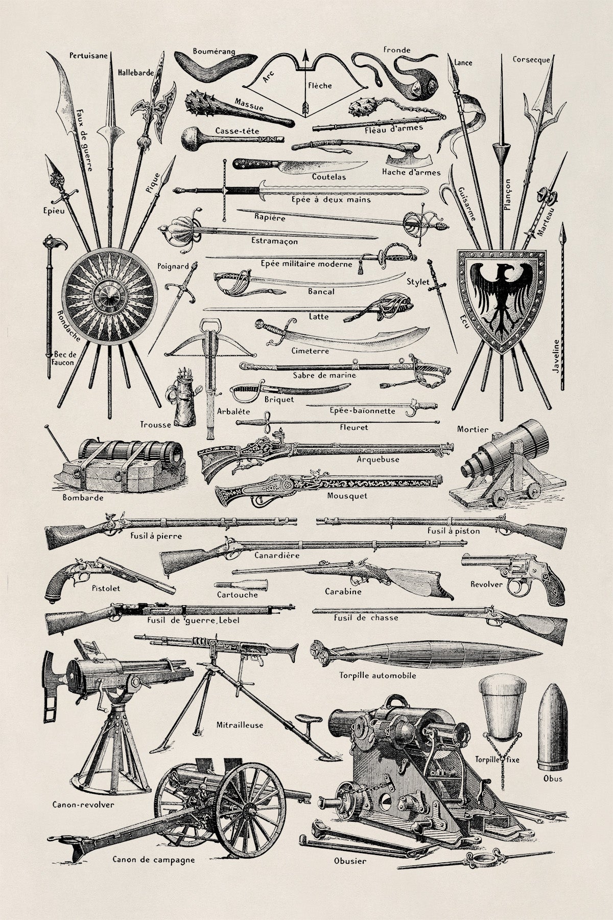 Historic Weapons and Firearms Illustration Print, FD33