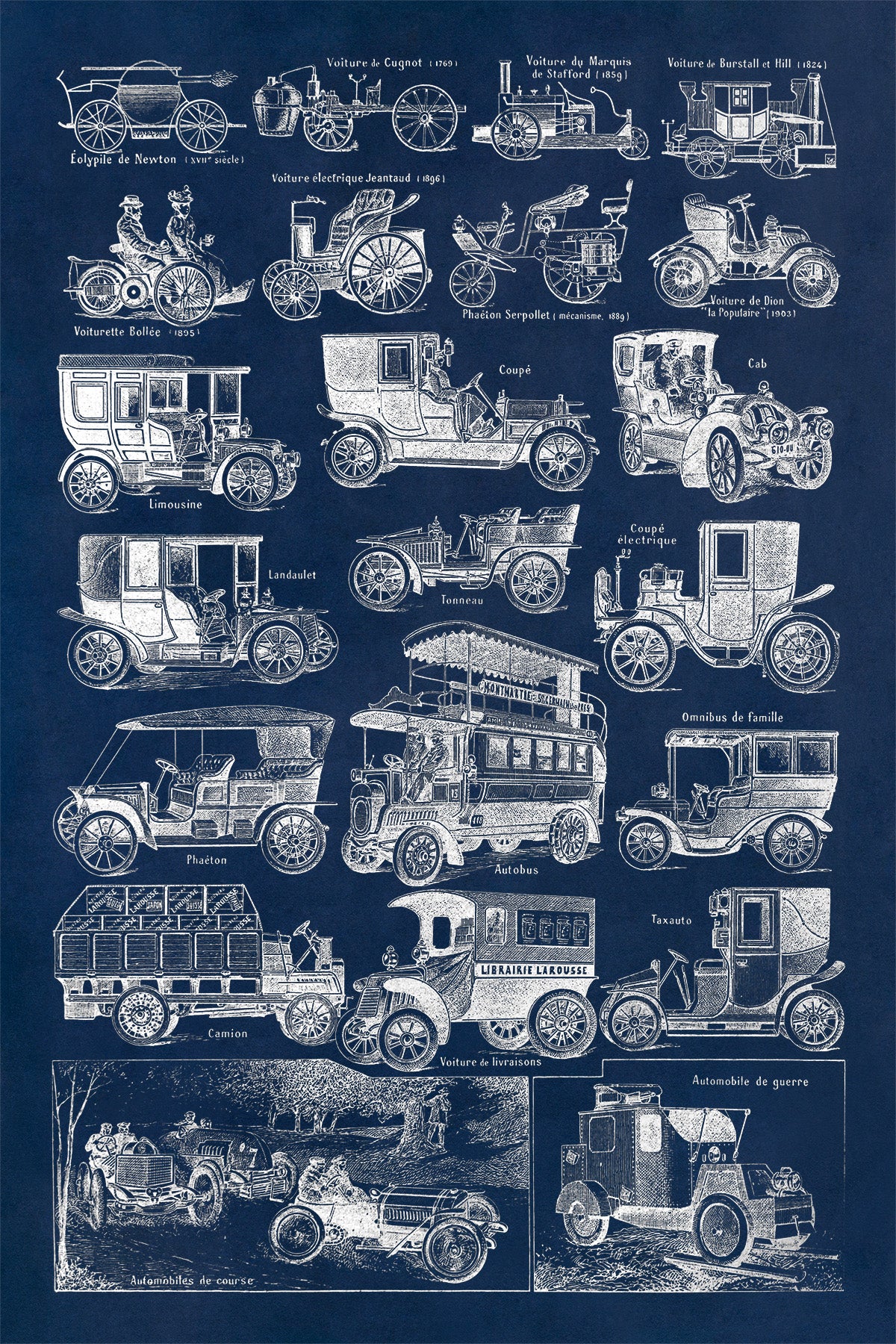 Early Automobile Examples Illustration Print, FD34