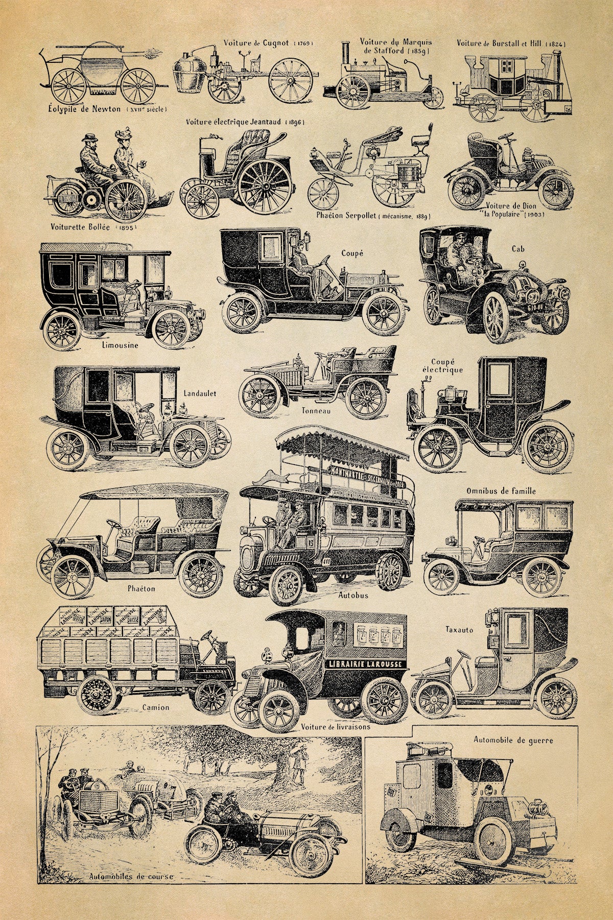 Early Automobile Examples Illustration Print, FD34