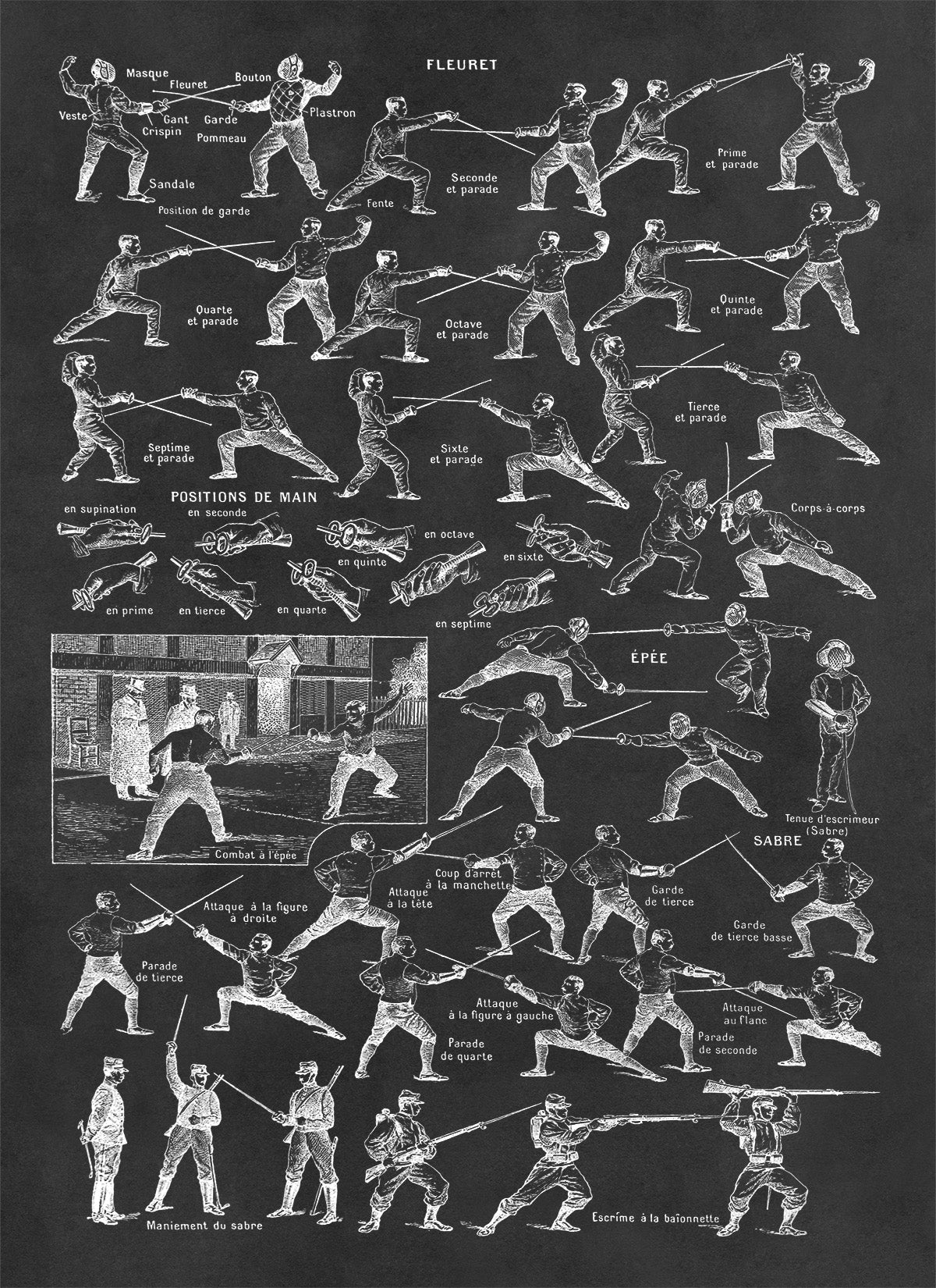 Fencing Training Techniques Illustration Print, FD36