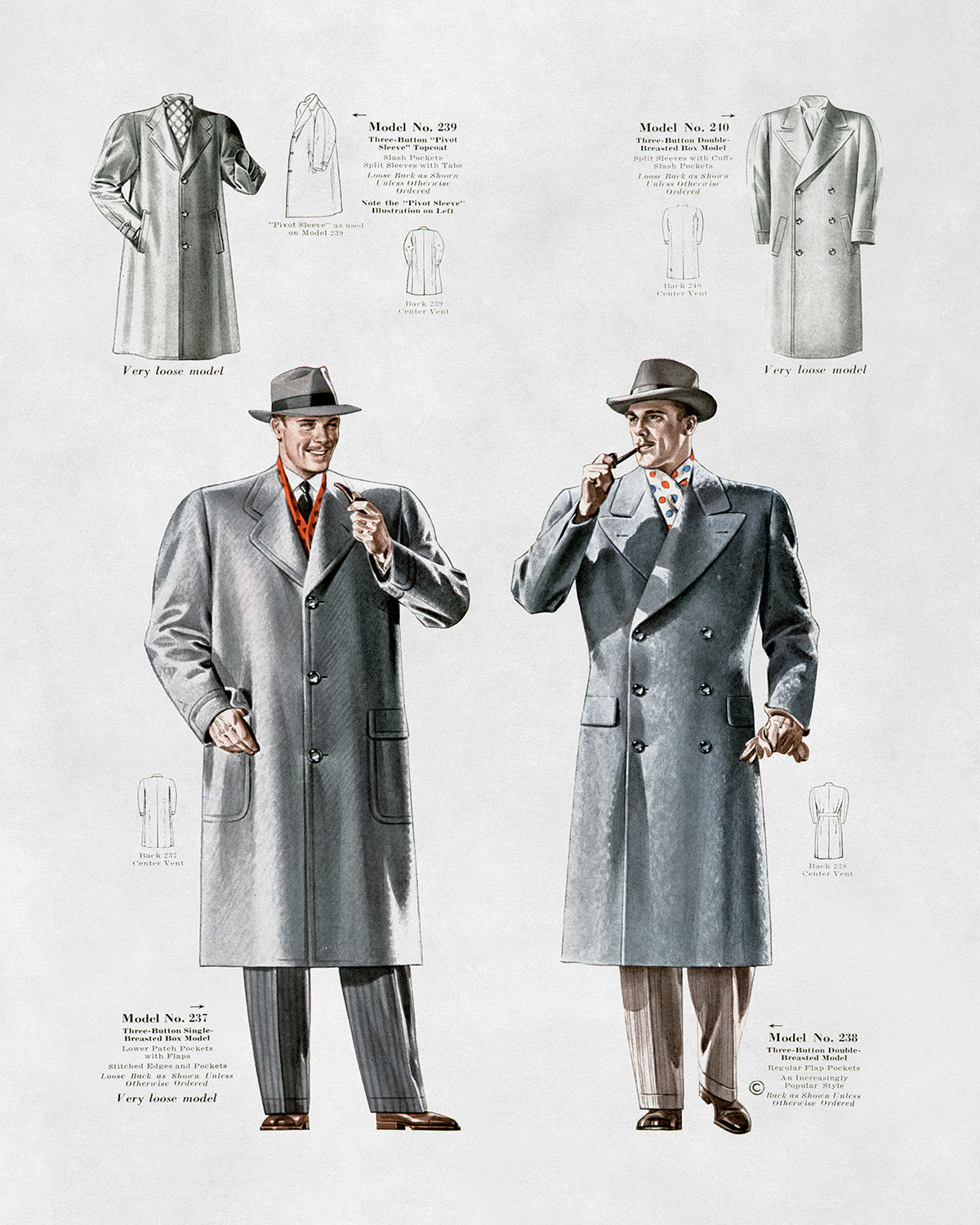 Men's Suit Topcoat Vintage Fashion Print, 1930s-1940s Department Store Catalog, FDS5