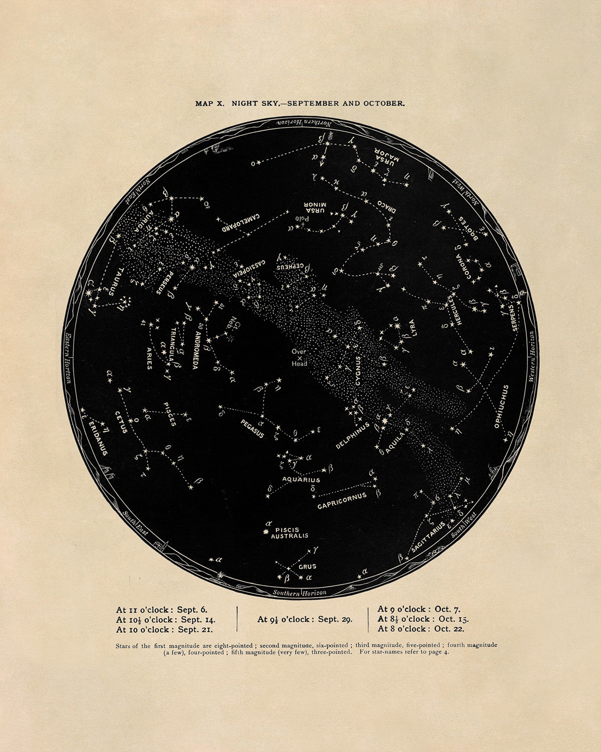 September October Constellation Map, Vintage Zodiac Star Chart RPA10