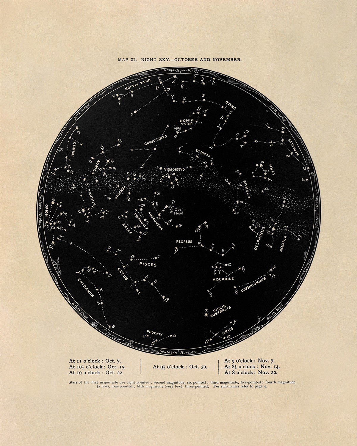 October November Constellation Map, Vintage Zodiac Star Chart RPA11