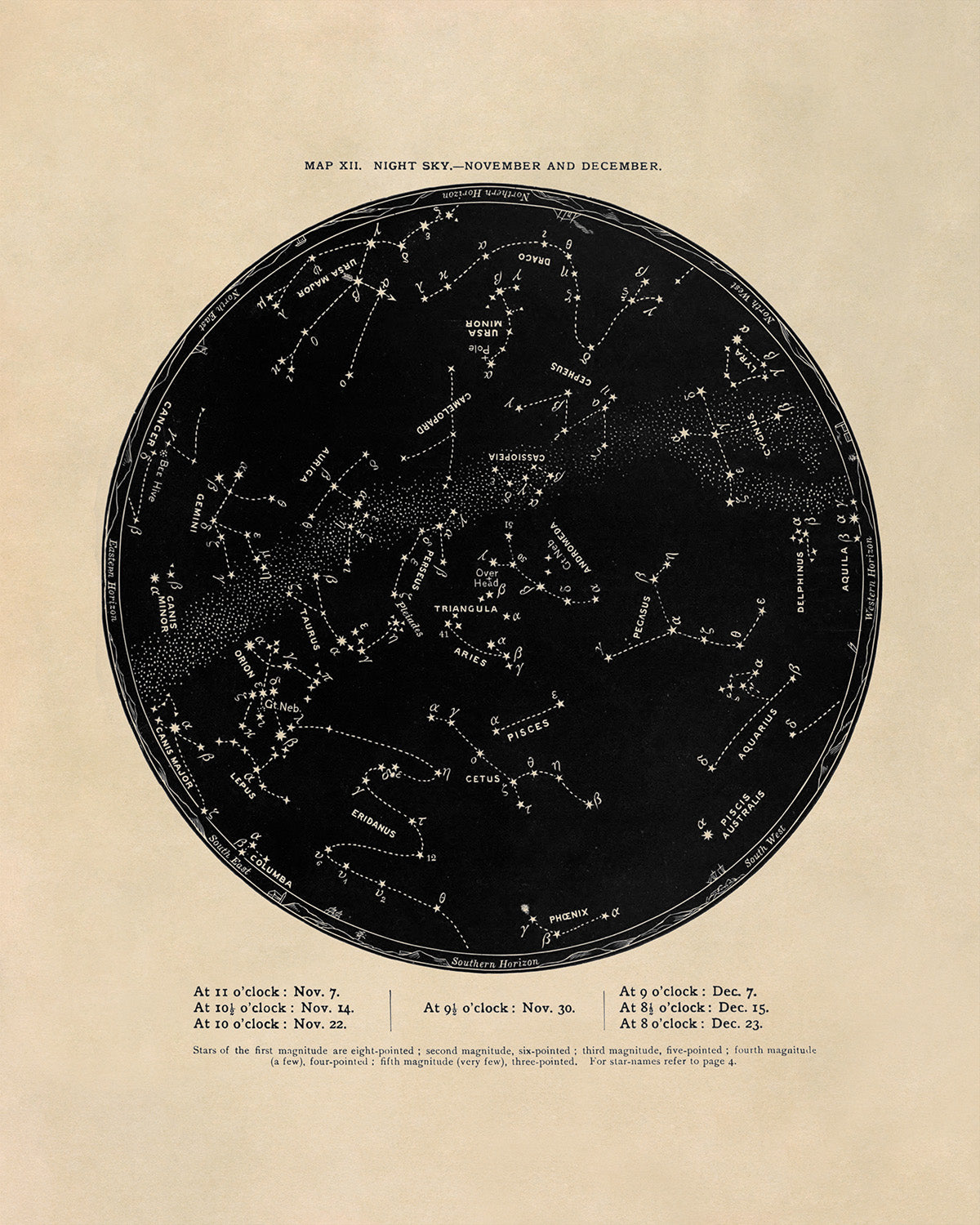 November December Constellation Map, Vintage Zodiac Star Chart RPA12