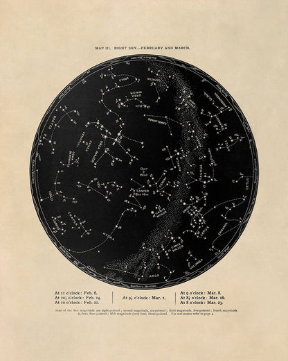 January March Constellation Map, Vintage Zodiac Star Chart RPA3