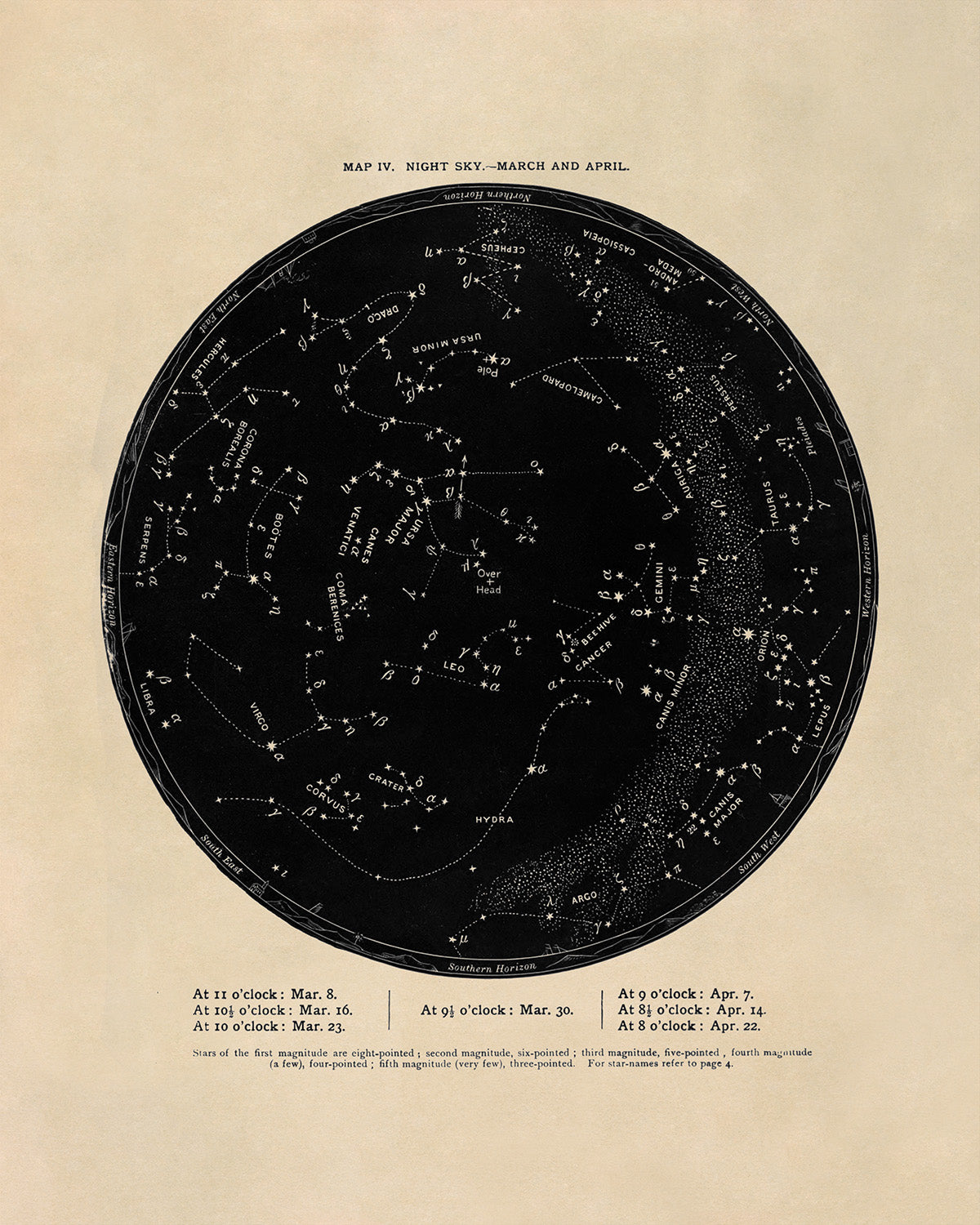 March April Constellation Map, Vintage Zodiac Star Chart RPA4