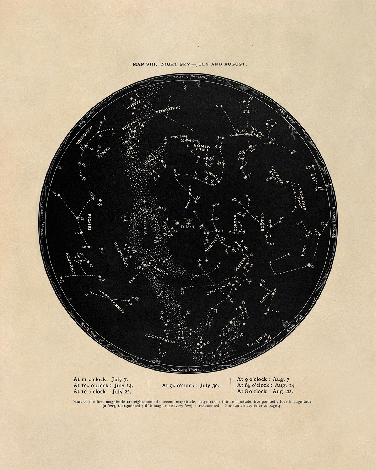 July August Constellation Map, Vintage Zodiac Star Chart RPA8