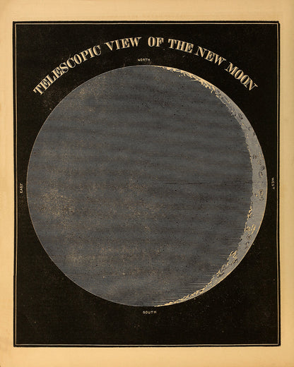 New Moon Diagram, Astronomy Chart Illustration Print SIA15