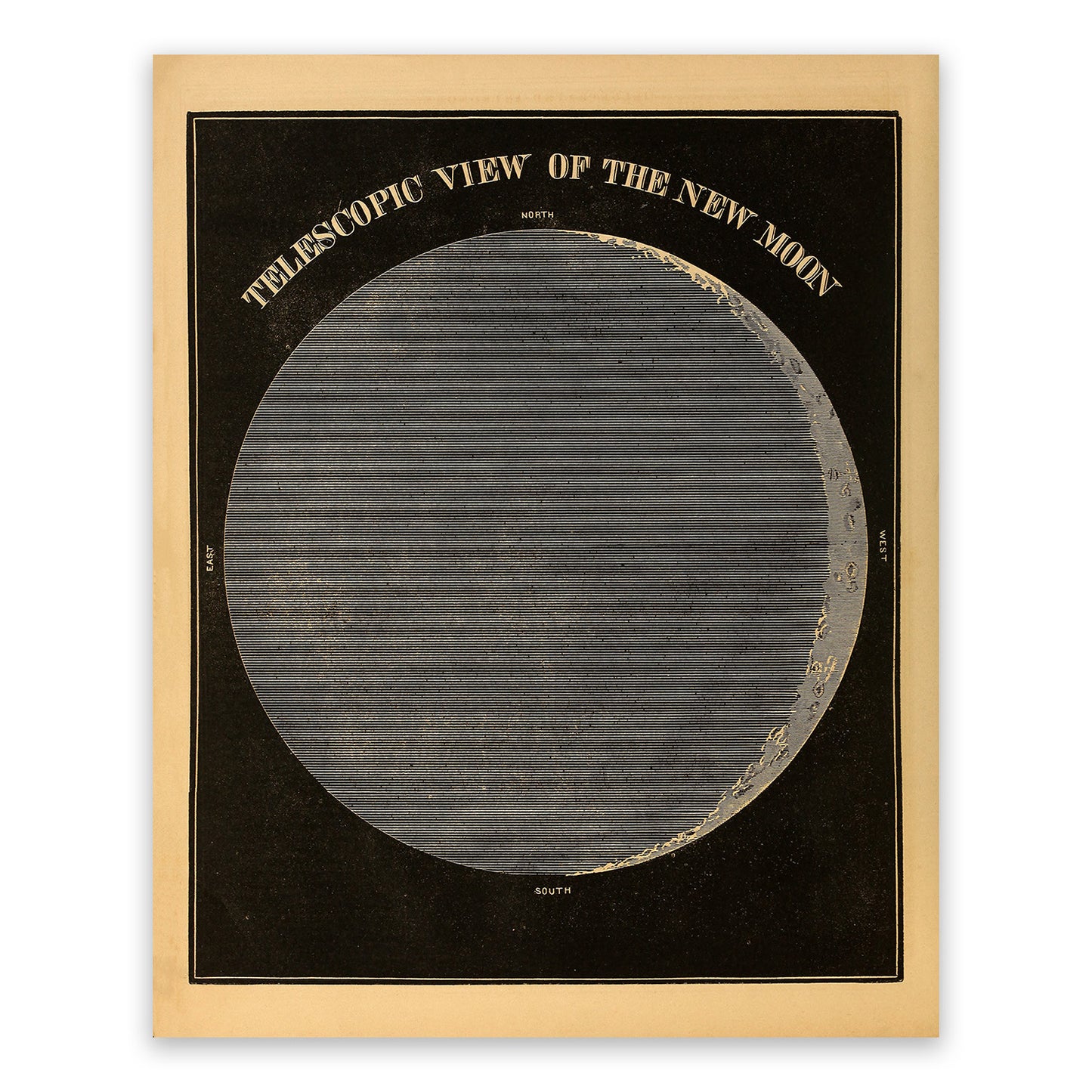 New Moon Diagram, Astronomy Chart Illustration Print SIA15