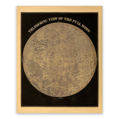 Full Moon Diagram, Vintage Astronomy Chart Illustration Print SIA16