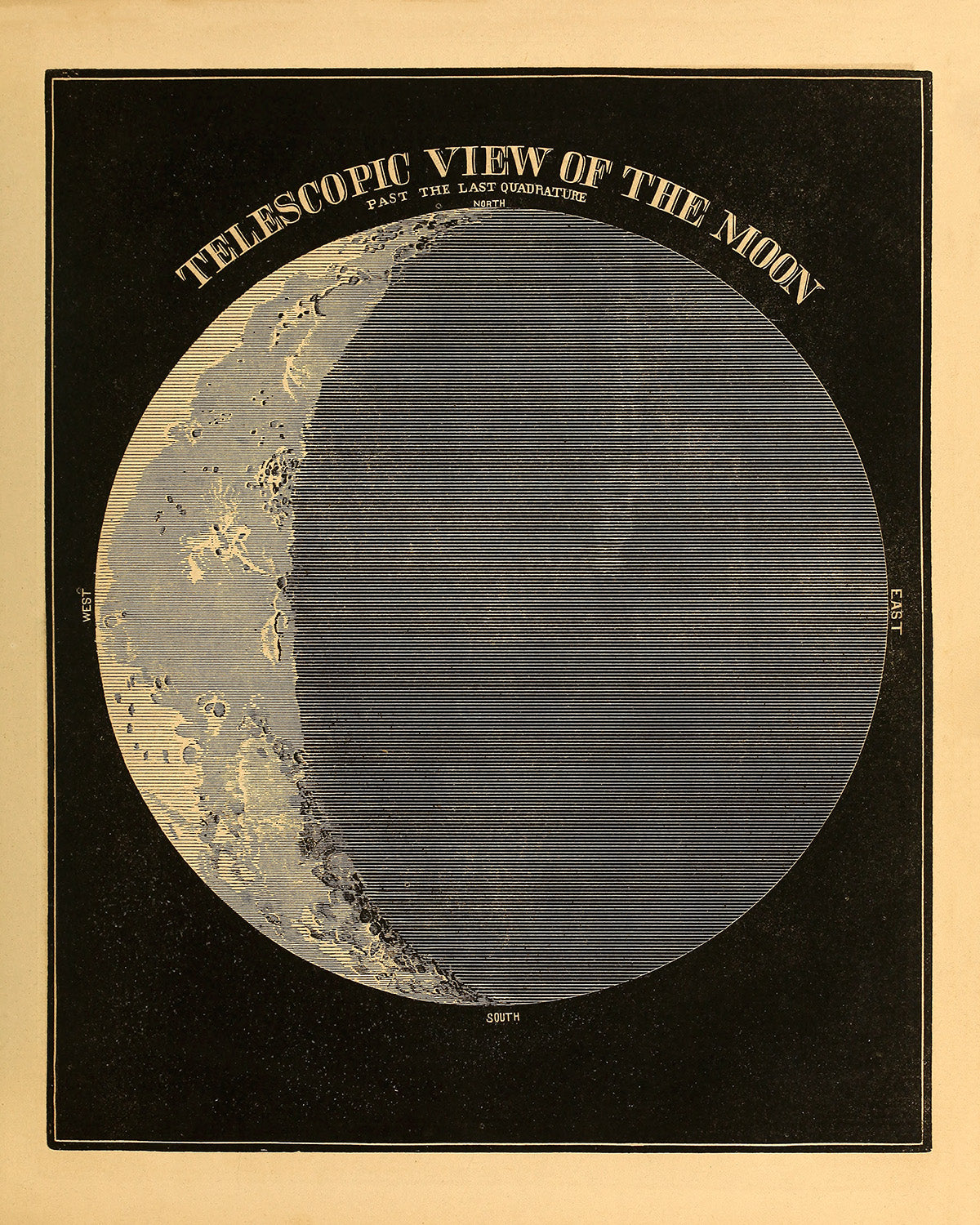 The Moon Diagram, Vintage Astronomy Chart Illustration Print SIA17