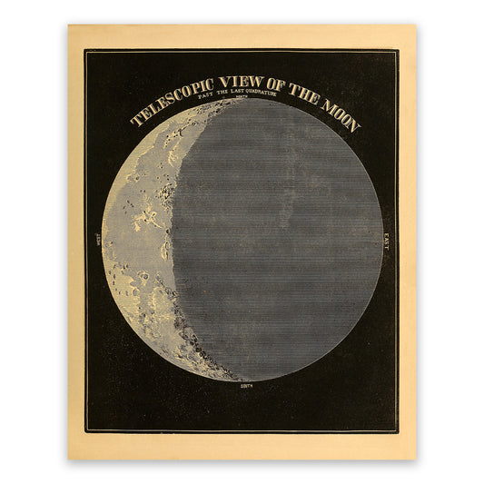 The Moon Diagram, Vintage Astronomy Chart Illustration Print SIA17