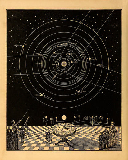 Solar System and Planet Orbit Astronomy Chart Illustration Print SIA1