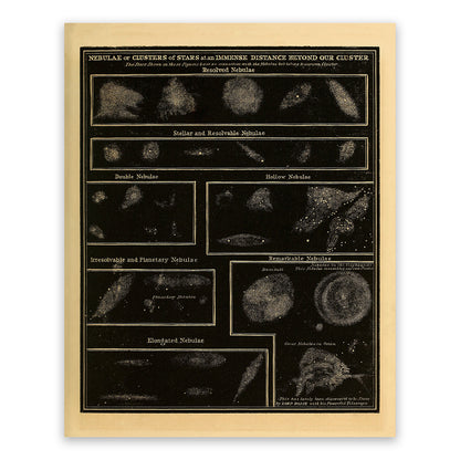 Nebula or Star Cluster Diagram, Vintage Astronomy Chart Illustration Print SIA28