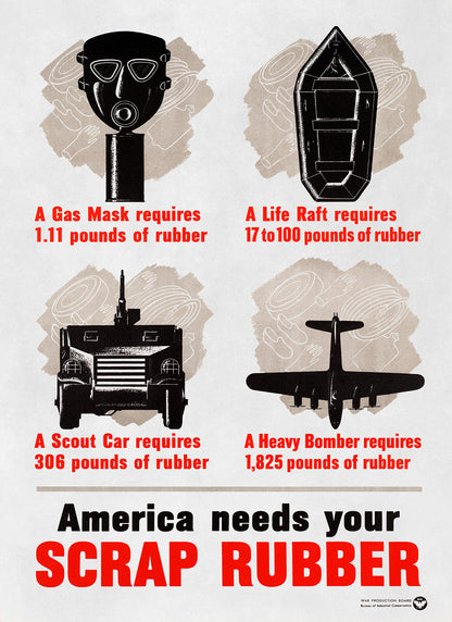 America Needs Your Scrap Rubber, Patriotic Wartime Poster, Vintage Style 1940s World War II Print