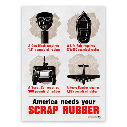 America Needs Your Scrap Rubber, Patriotic Wartime Poster, Vintage Style 1940s World War II Print