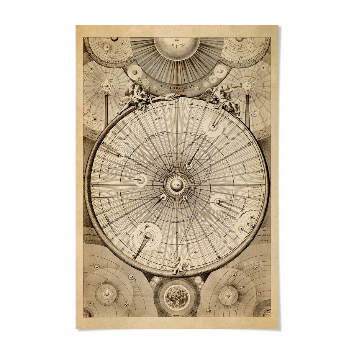 The image is a detailed and intricate illustration of a complex celestial map or chart, featuring various celestial bodies and their positions in the sky.