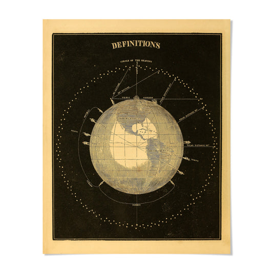 The image is a vintage map of the world, depicting the Earth and its various geographical features and locations.