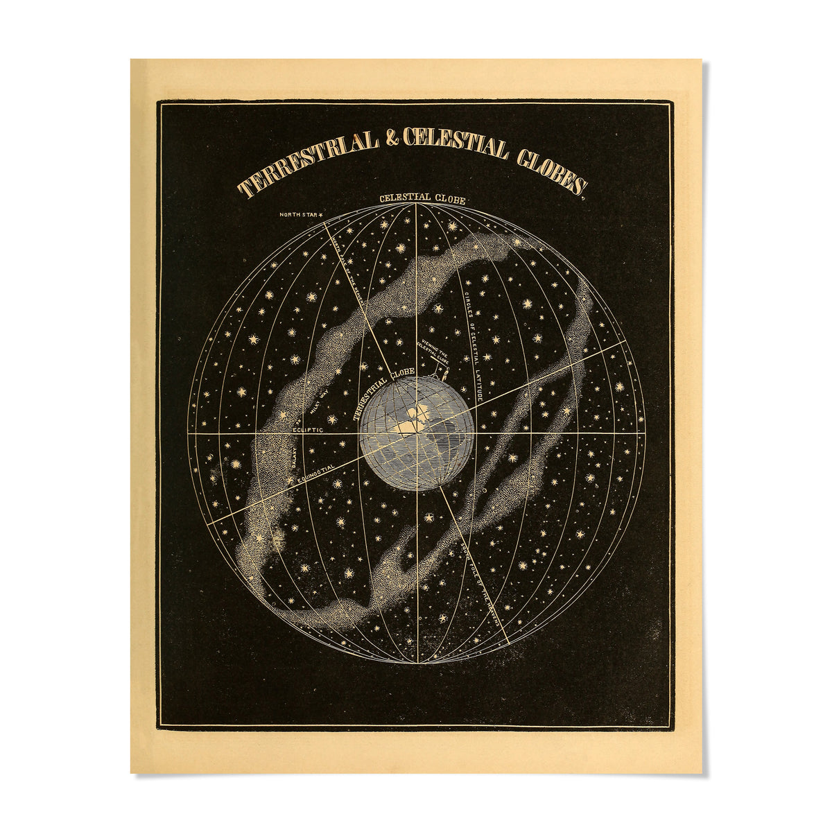 The image is a vintage celestial globe depicting the night sky with stars and celestial objects.