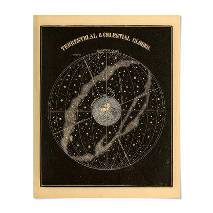 The image is a vintage celestial globe depicting the night sky with stars and celestial objects.