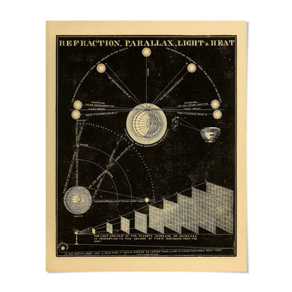 The image is a black and white illustration depicting a diagram of the universe, including celestial bodies, such as planets and stars, and their relative positions.
