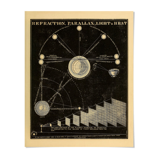 The image is a black and white illustration depicting a diagram of the universe, including celestial bodies, such as planets and stars, and their relative positions.