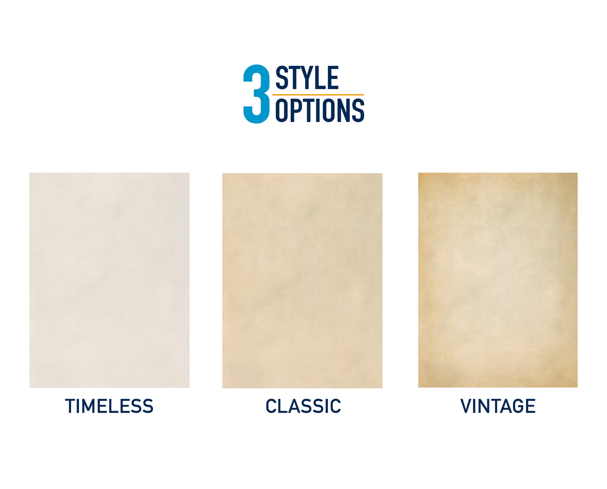three different styles of paper or canvas, each with a label indicating the style: "Timeless", "Classic", and "Vintage".